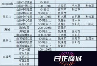 我的侠客