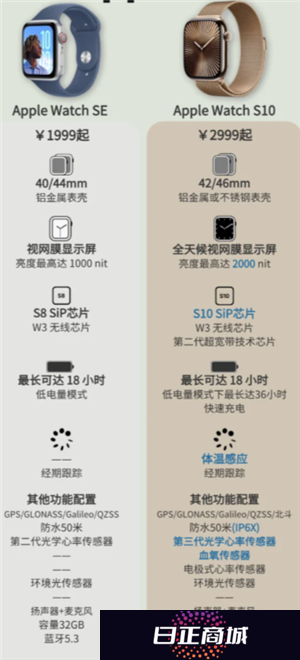 苹果手表se和s10的区别 苹果手表se和s10哪个值得入手