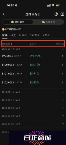 gate.io