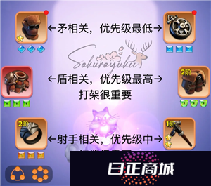 无尽冬日领主装备怎么获得 无尽冬日领主装备强化材料表