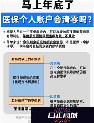 医保个人账户余额每年都要清零吗 医保个人账户余额自动转结到明年用吗