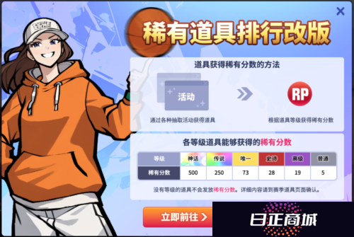 街头篮球2