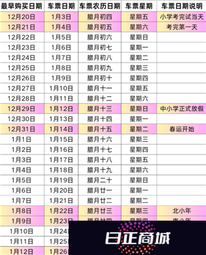 春运火车票提前几天开始预售 春运火车票开售时间2025