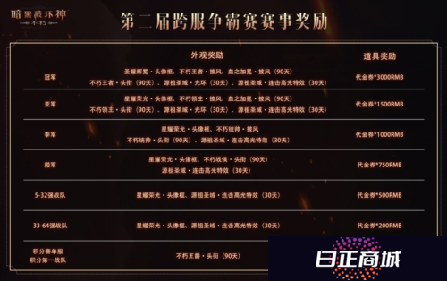 暗黑破坏神不朽3