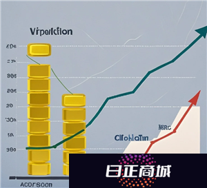 金价上涨人民币也上涨吗 金价上涨人民币是贬值还是升职