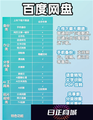 百度网盘照片会泄露吗 百度网盘照片会被别人看到吗