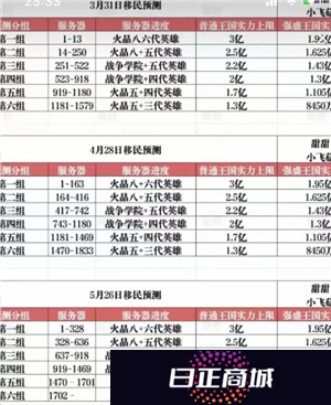 无尽冬日移民规则 无尽冬日移民流程详细步骤