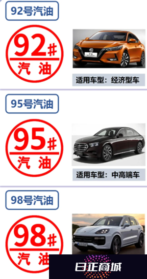 98号油用于什么车 98号油和95号油有什么区别