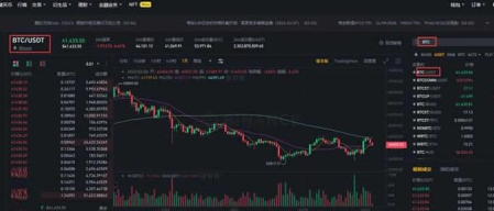 币圈新手买什么币 币圈新手买币教程
