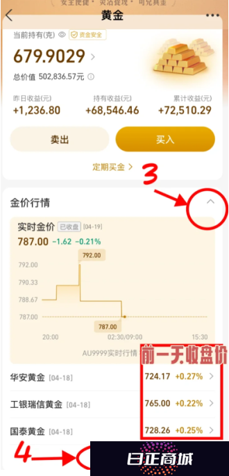 支付宝买黄金可靠吗 支付宝黄金基金哪个比较好