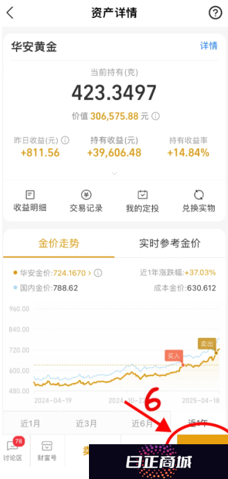 支付宝买黄金可靠吗 支付宝黄金基金哪个比较好