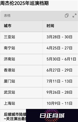 2025周杰伦演唱会行程表 2025周杰伦演唱会门票多少钱一张