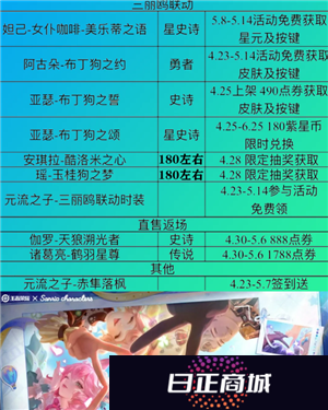 2025王者五五开黑节有什么活动  王者五五开黑节返场皮肤2025